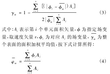 金屬轉子流量計