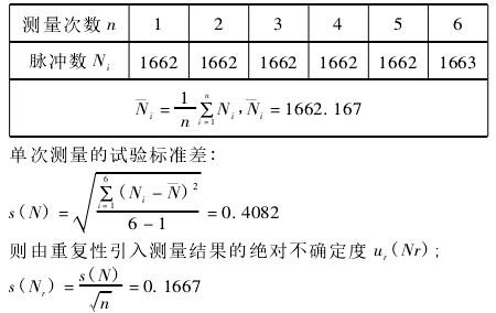 金屬轉(zhuǎn)子流量計