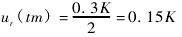金屬轉(zhuǎn)子流量計